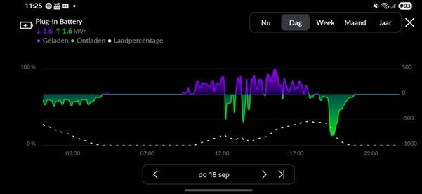homewizard-plug-and-play app